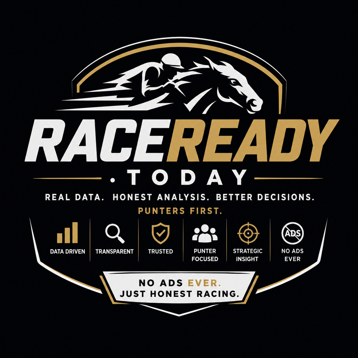 RaceReady.Today — Real data. Honest analysis. Better decisions. Punters first.